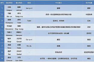 必威体育官网简介截图4