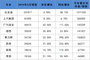 雷竞技电竞线路截图2