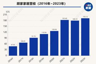 雷竞技raybet下载截图1